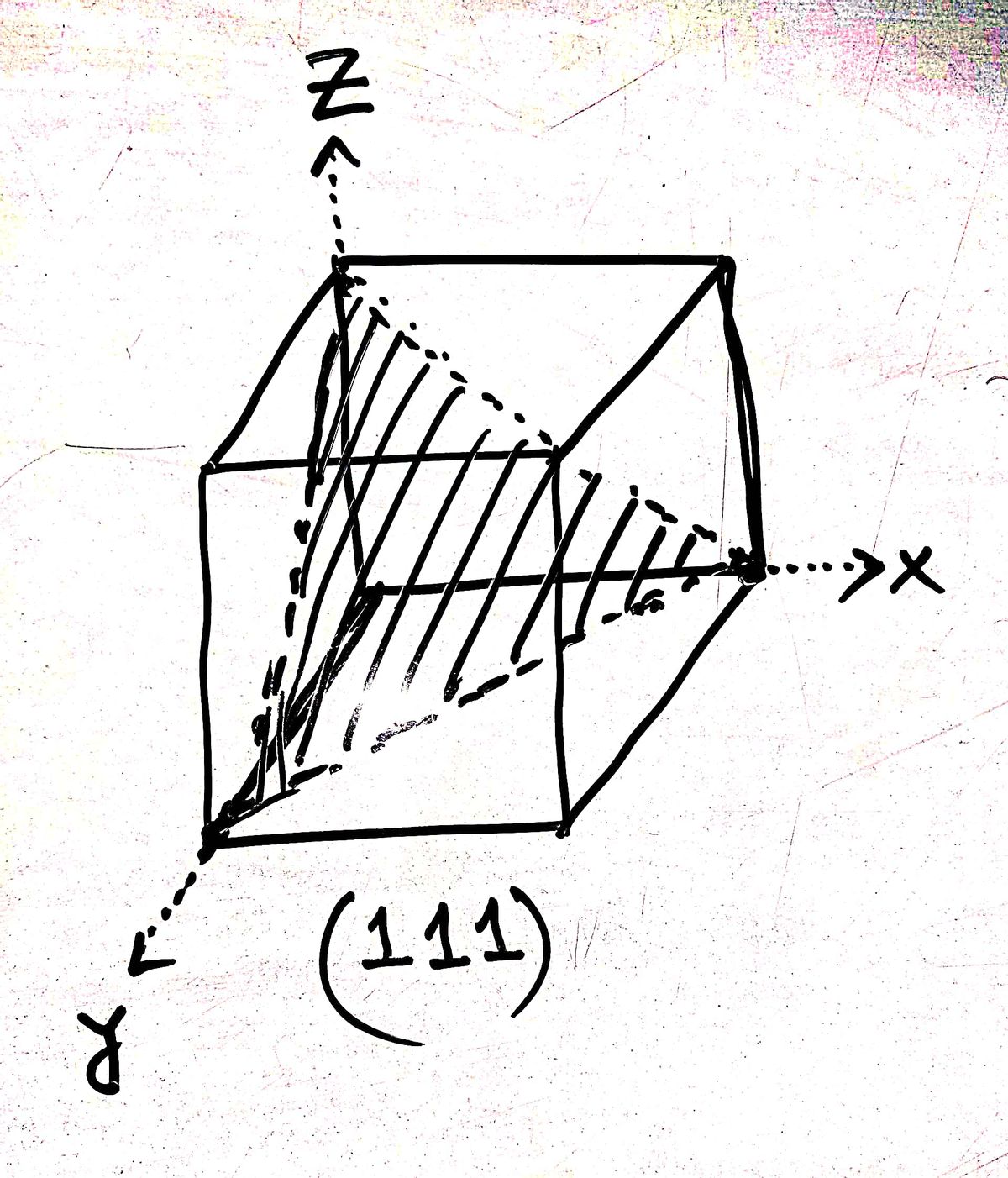 Chemistry homework question answer, step 1, image 1